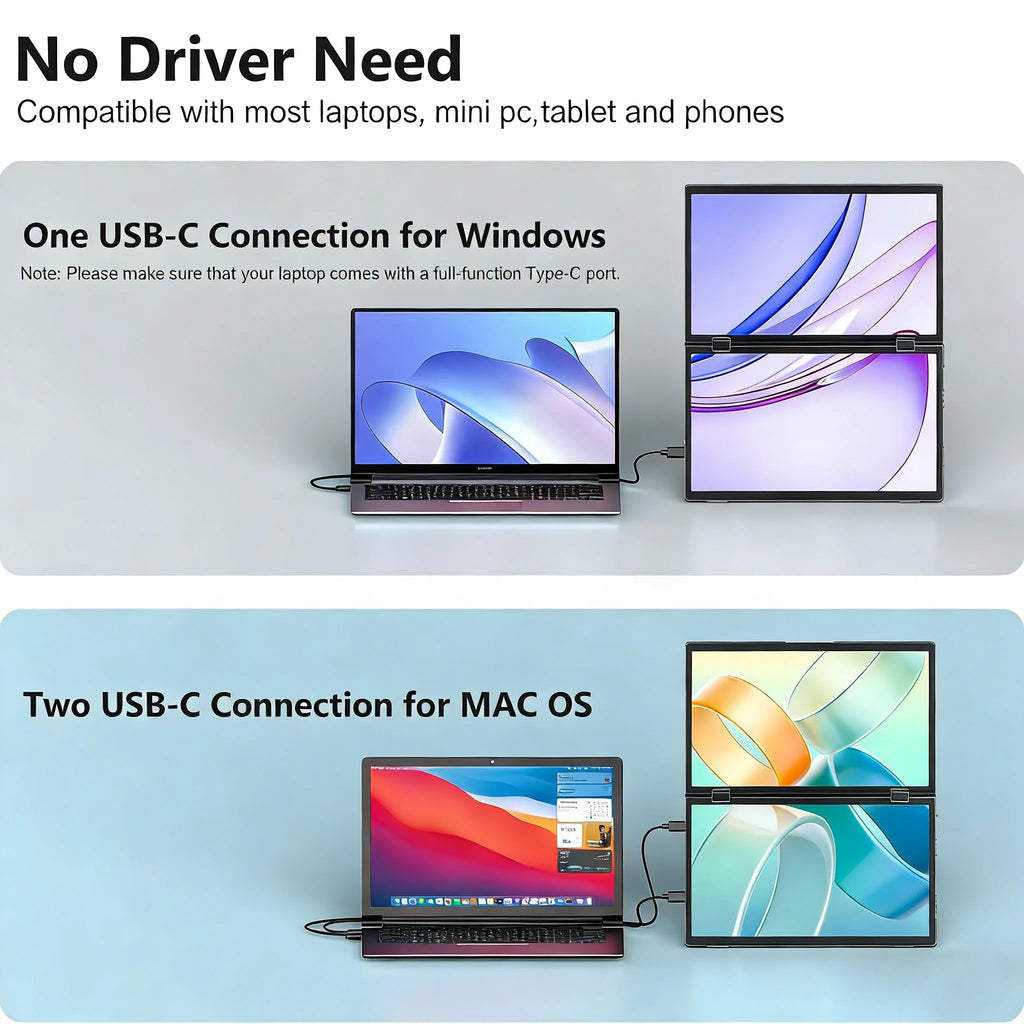 14'' Portable Monitors Dual Screen1920*1200 1.2K Triple Pc Display Laptop Screen Extender Folding Stacked Dual Monitors