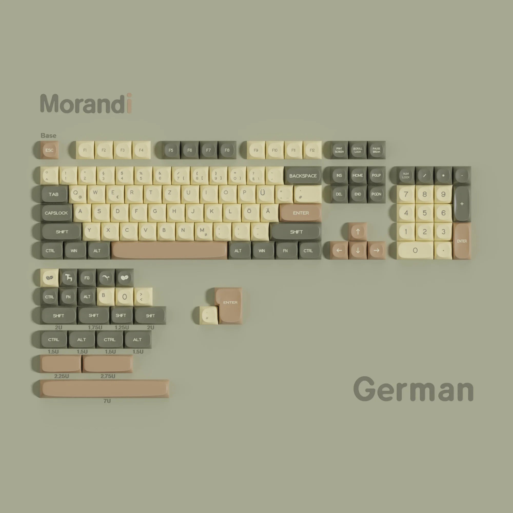 German Keyboard Keycaps MOA PBT Keycap 5-sided Dye Sublimation DE Key Caps For Cherry Mx Switch Mechanical Keyboard ISO Layout