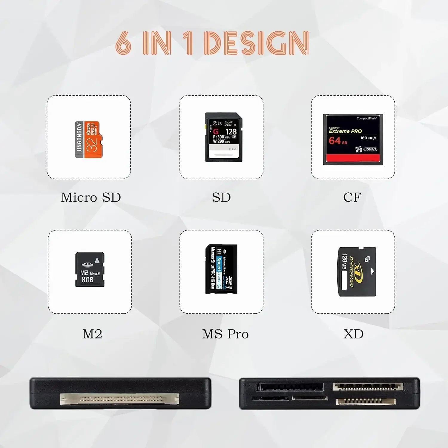 All In One Memory Card Reader USB External Cardreader SD SDHC Mini Micro M2 MMC XD CF Reader  For MP3, Digital Camera